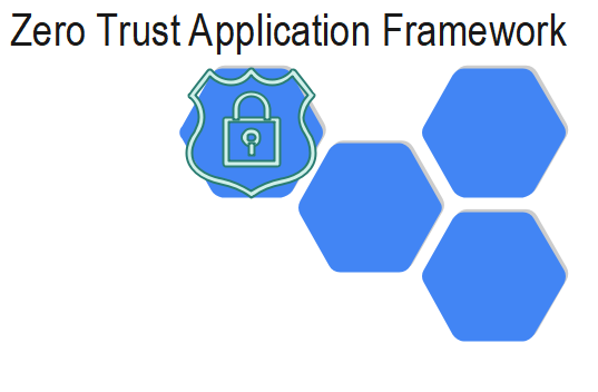 zero-trust-frame